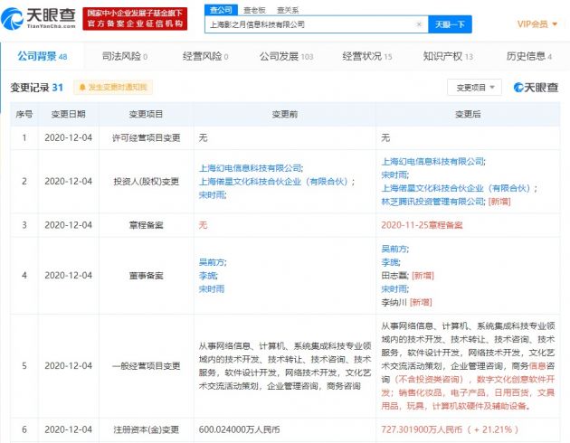 腾讯战略投资“影之月” 加速数字文化创意软件开发布局